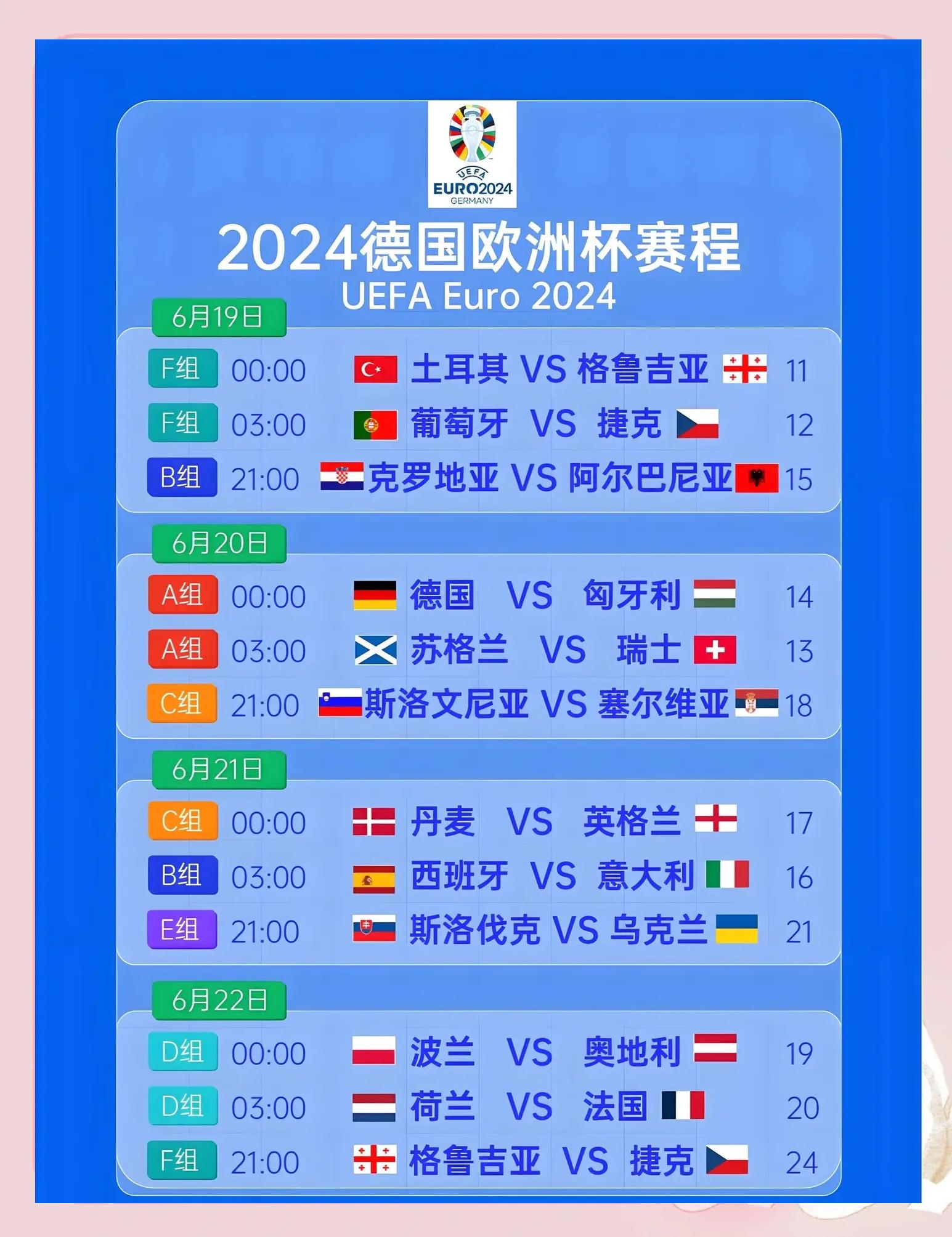 包含欧洲杯资格赛赛程紧张，实力相近球队竞争可观的词条