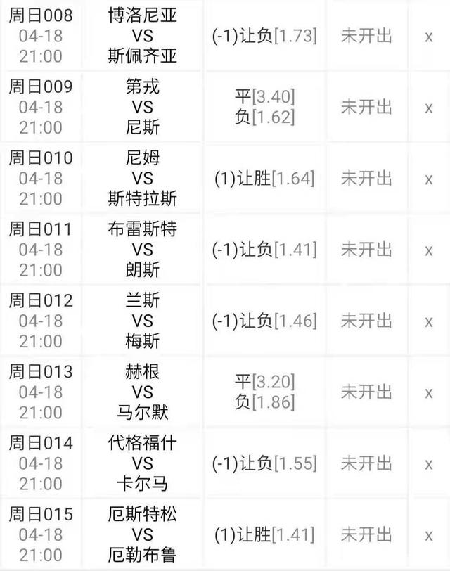 斯特拉斯堡再度胜出，积分榜逐渐上升